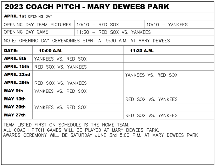 Schedules